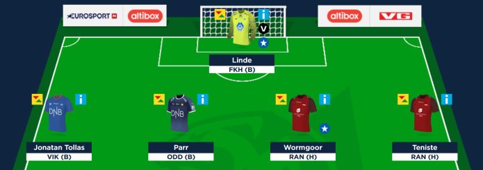 Eliteserien Fantasy